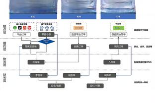 新利体育首页中国官方网站截图2